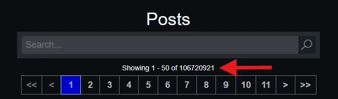 Coomer posts count statistics