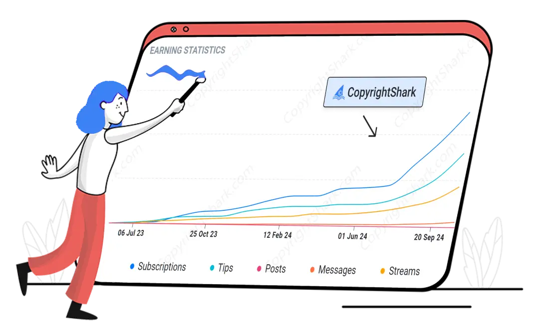 Chart showing how creators on OnlyFans boost income with CopyrightShark